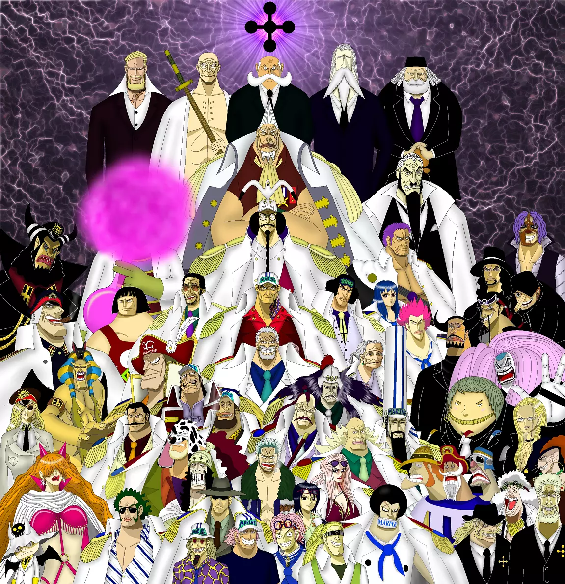 Hierarchy of the World Government  ONE PIECE GOLD